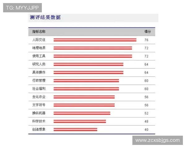 上海排球队心理素质分析与表现研究探索