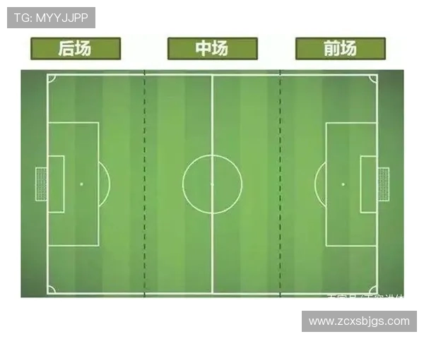广州足球队区域防守分析：优缺点与战术调整探讨